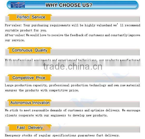 white 325 mesh reactor silica powder