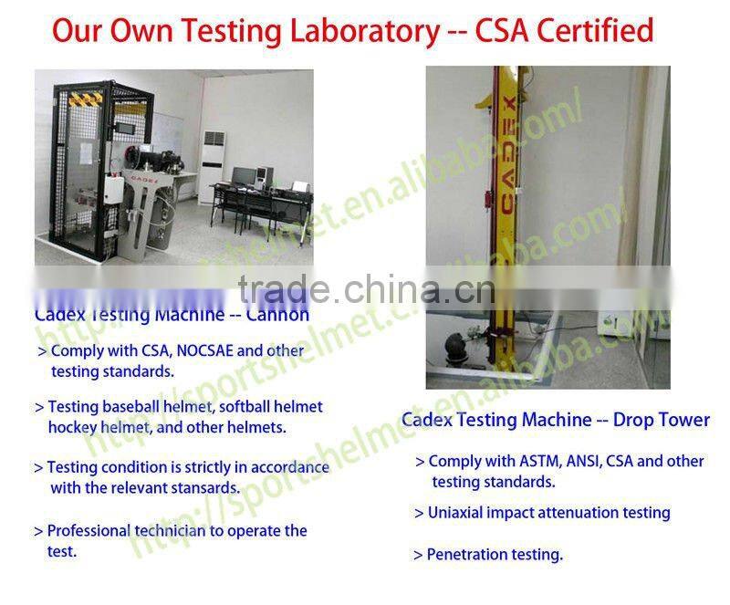 Rubber painting ABS Baseball Batting Helmet in Dongguan