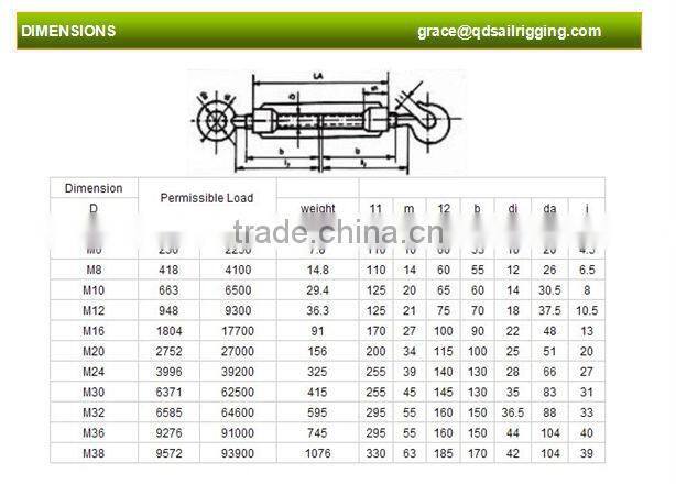 China fastener turnbuckle din1480