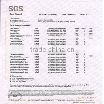 MMO Titanium Anode for Electrolysis