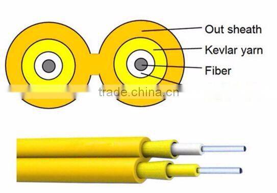 900/600um 2 core fiber optic round cable indoor sm/mm