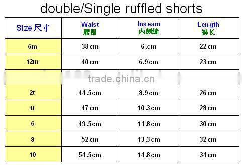 2015 new style boutique solid aqua triple ruffles girl shorts MS0101