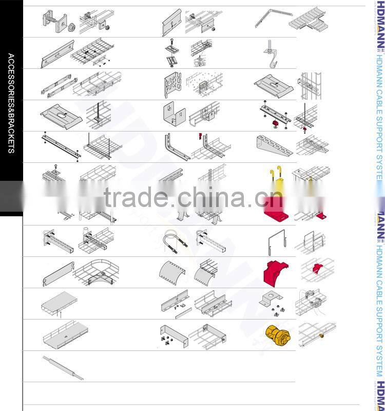 gi cable trunking .with CE HOT Sell. strong