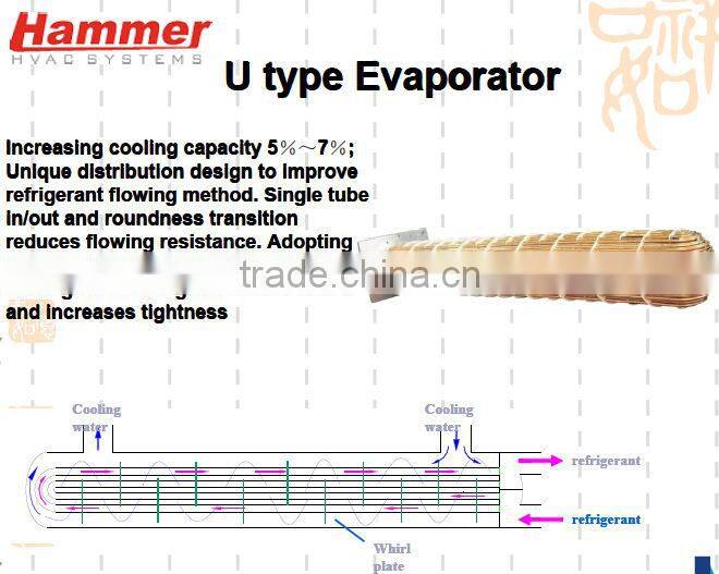 HASW series Air cooled screw heat pump