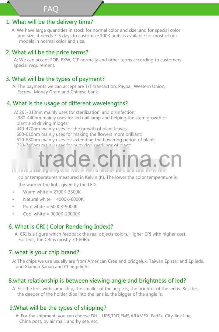 ISO9001 Supplier Hot sell 5mm round led(SGS,Rohs,CE,)