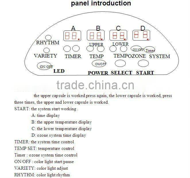 infrared sauna capsule