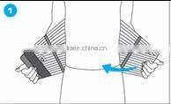 Runde High quality lumbar/waist support