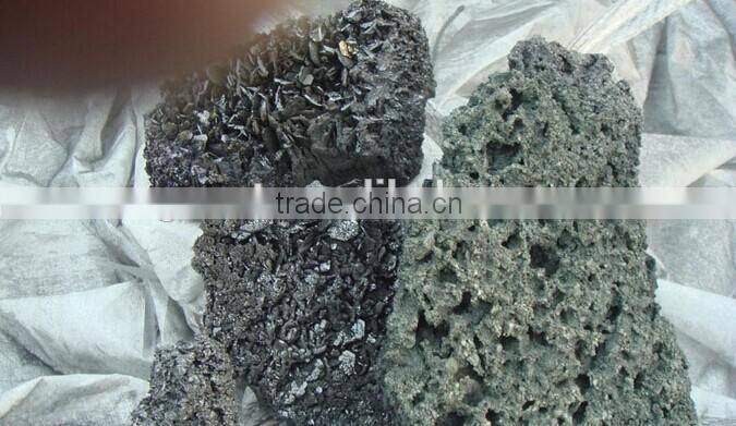 Customer interested green silicon carbide /carbide silicon