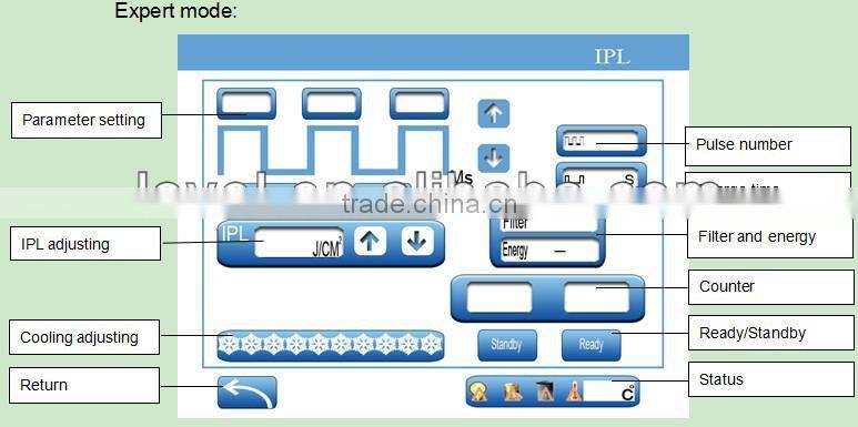 Vertical Hair Removal, Wrinke Removal ipl shr laser Beauty Device with Medical CE