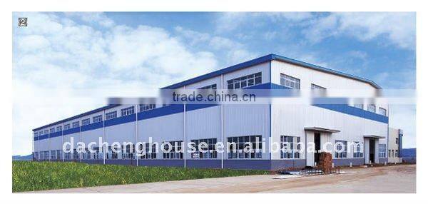 Modern and popular prefabricated home