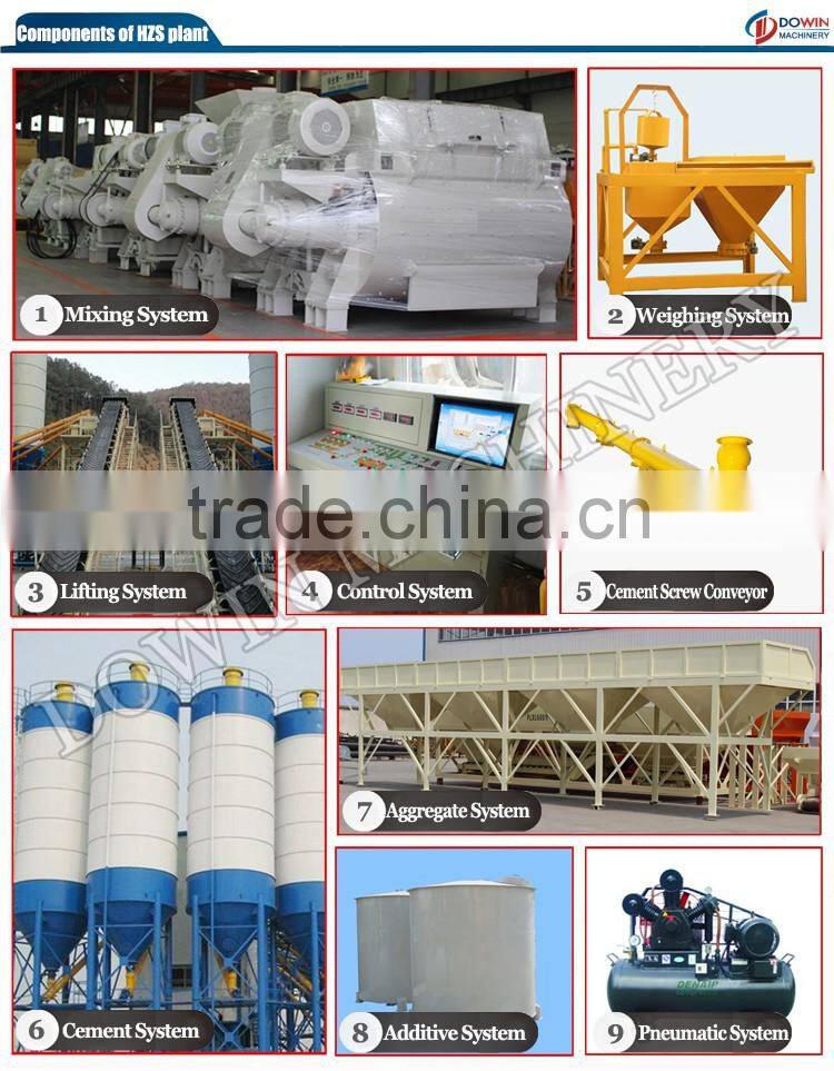 HZS35 precast concrete plant equipment