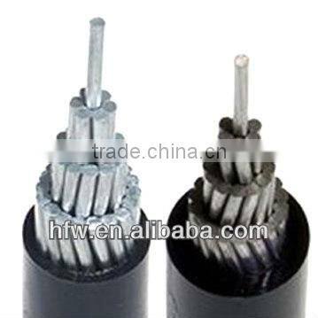 iec code electric wires