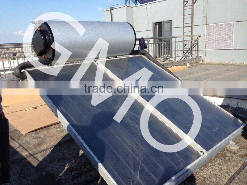 Flat Panel Solar Water Heater | High Efficient Solar Water Heater)