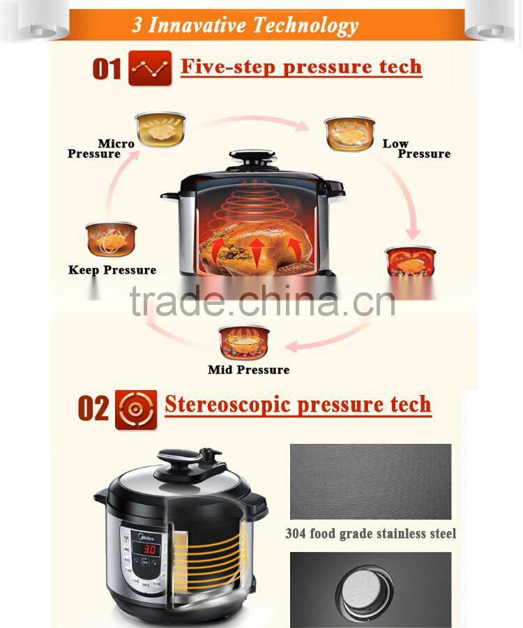 The Fried Chicken Recipe Electric Stove Pressure Cooking