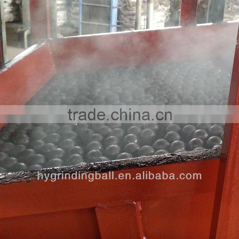 Cement Plant Grinding Media Casting Balls