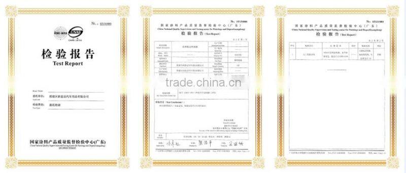 Factory manufacture high gloss auto 2k clear coat