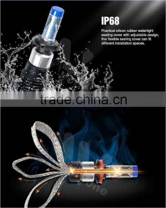 2016 oledone 24w high power h7 car led headlight kit