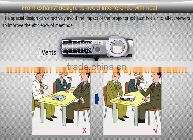 4500 lumensLED Projector Multimedia teaching& Home Theatre