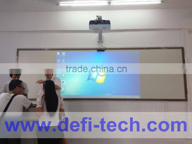 finger touch interactive whiteboard