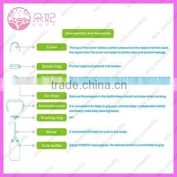 300ml wide-neck bpa free Nice Baby Feeding Bottle