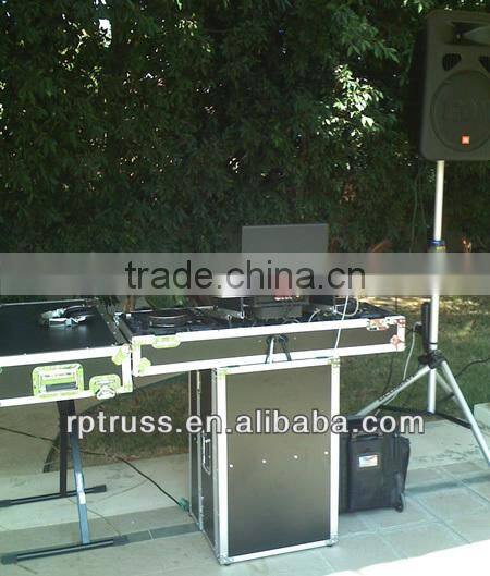 Show Cases Road Cases