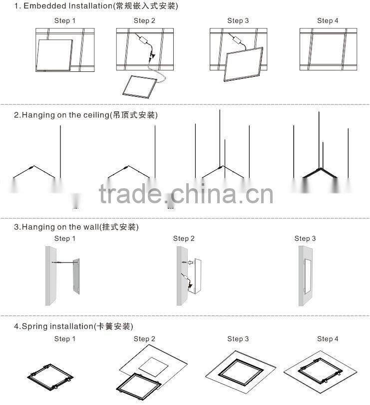 hot sell new arriving dimmable rgb panel light 600*600mm with remote controller