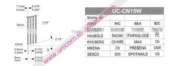 21 degree nails,(CN) galvanized nails,plastic strip framing nails