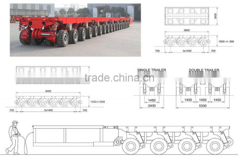 SPMT modular transporter (DCMJ)