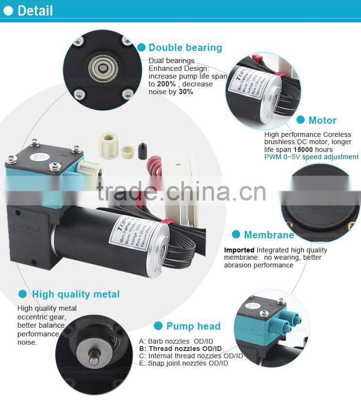Diaphragm liquid corrosion resistance brushless double-layer fireplace pump