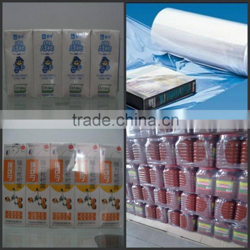 thermo shrink film