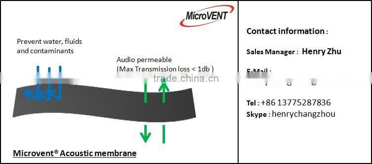 <MicroVENT> Breathable Adhesive vent membrane