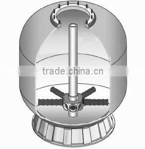 Fiber Glass Top Mount Sand Filter