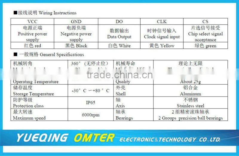 r22 ser digital potentiometer