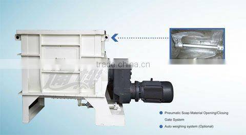 Soap Machine Amalgamator