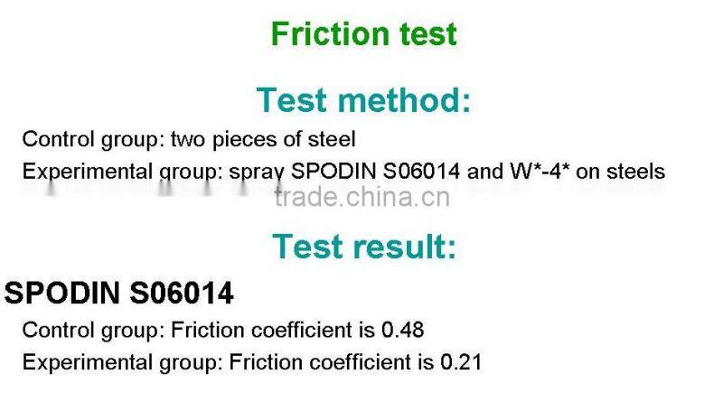 Anti Rust Lubricant Spray Lubricant Spray Penetrant & Lubricant