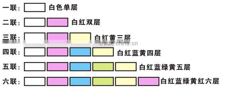 high quality carbonless ncr paper in sheets stocklot manufacturers