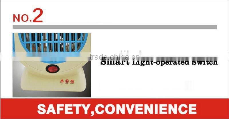 Electronic solar laser mosquito killer lamp