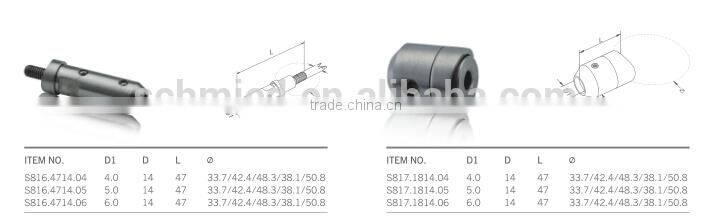 cable clip in handrails&balustrades