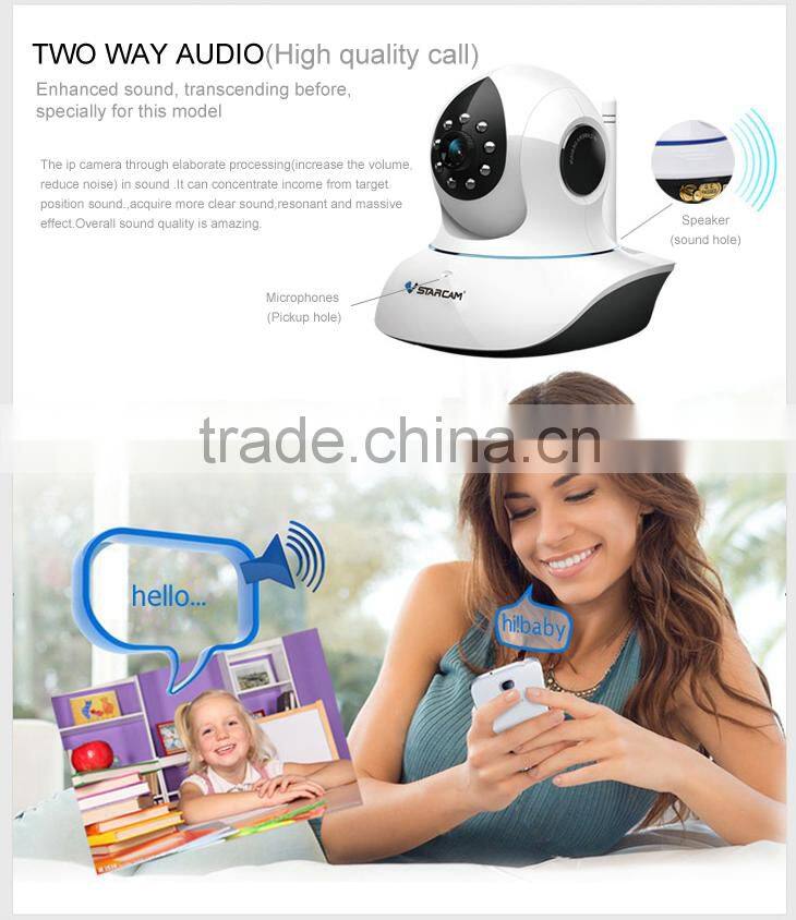 P2P H.264 ONVIF Wireless HD Megapixel Indoor IP Camera Support Synology NVR WiFI AP Inside