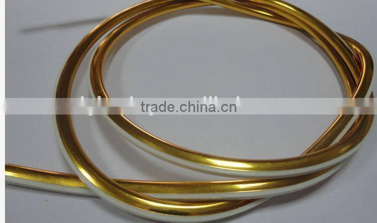 Decorative Function and Furniture Films Type high gloss ABS edge band type