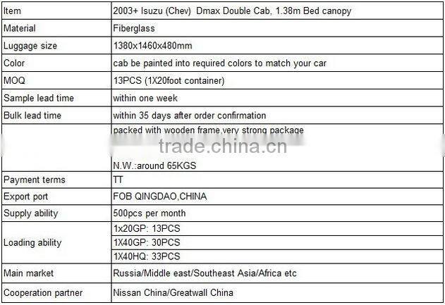 High Quality 4x4 canopy wholesale For D-Max