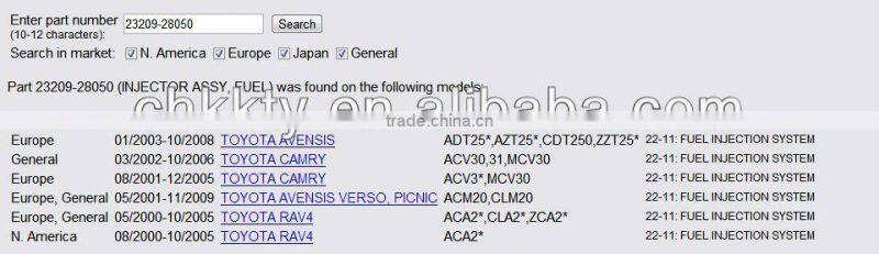 Hot sale Car fuel nozzle injector For Toyota Camry Picnic Avensis Verso Rav4 OEM 23209-28050