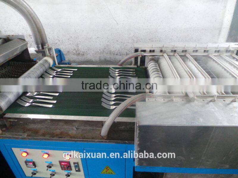 China Wholesale Party Tableware set