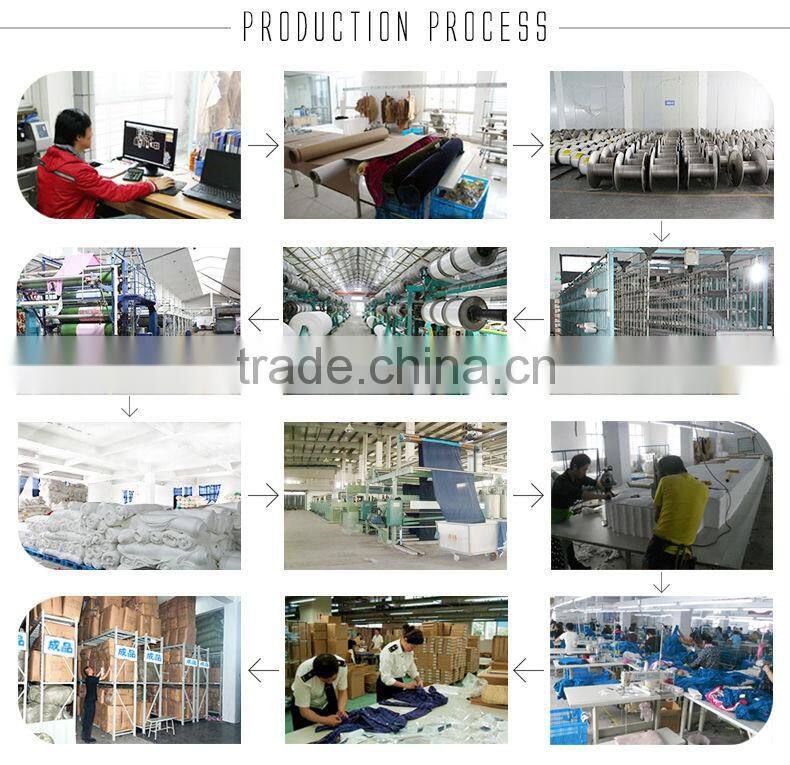 polar fleece bed sheet