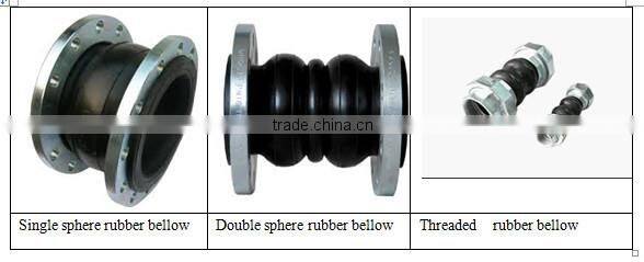 Abrasion resist single or double ball expansion joint/ rubber bellows/rubber joint