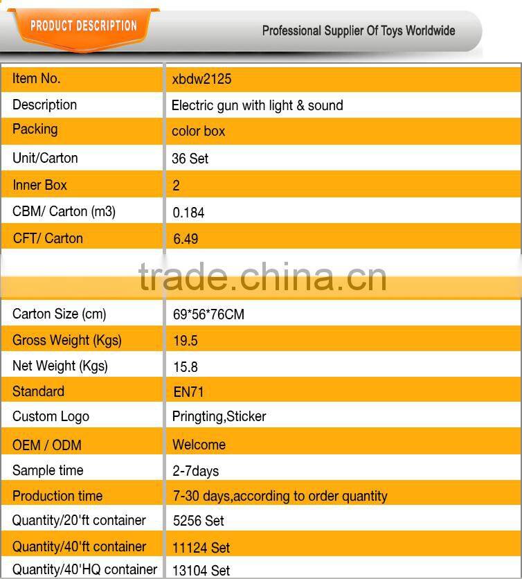 Kids laser light gun toy for sale,laser electric gun toy