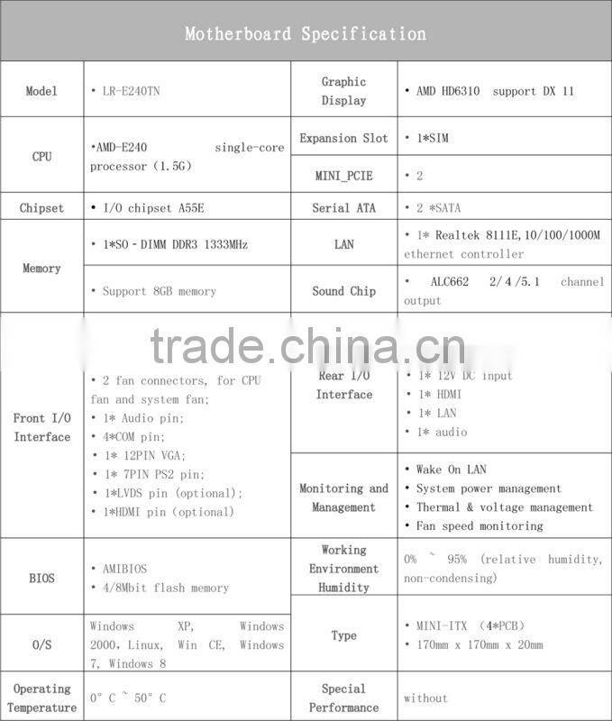 Realan new table mini pc LR-240Q mini itx barebone computer with LR-E240TN motherboard