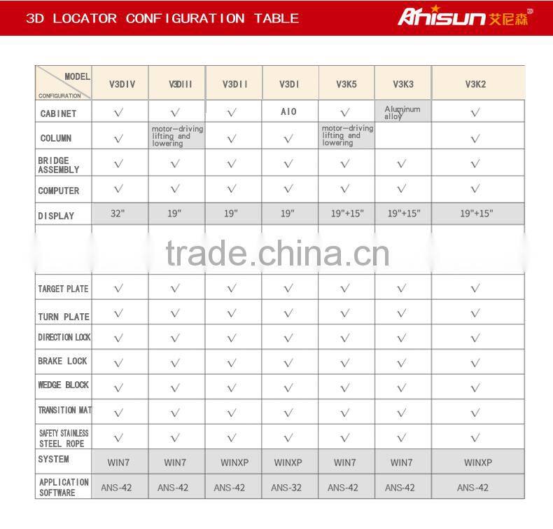 Chine supplier 3d wheel alignment machine for distributor