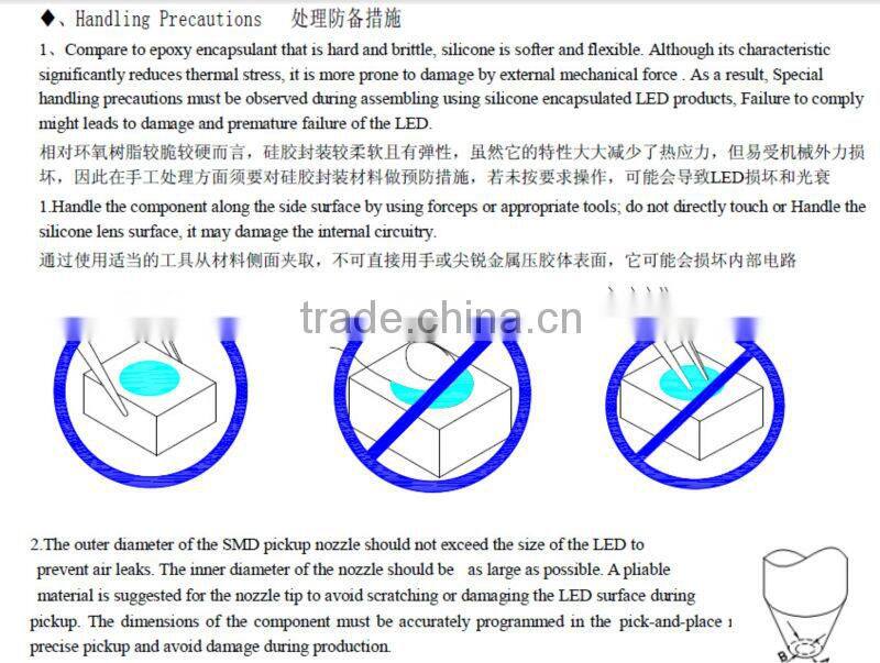 manufacturer bulk sale high lumens 3.0-3.2V 0.2W 24-26lm 21-23V 0.5W 50-60lm 2835SMD LED lamp