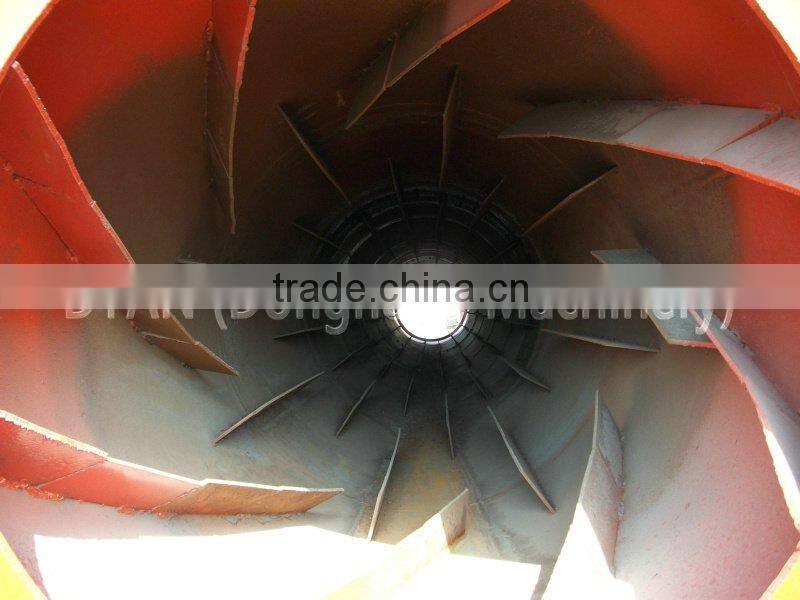 $8850 sells rotary drying equipment for grain